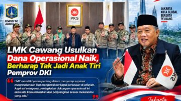 LMK Cawang Usulkan Dana Operasional Naik, Berharap Tak Jadi Anak Tiri Pemprov DKI